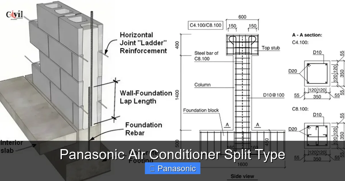 Panasonic Air Conditioner Split Type
