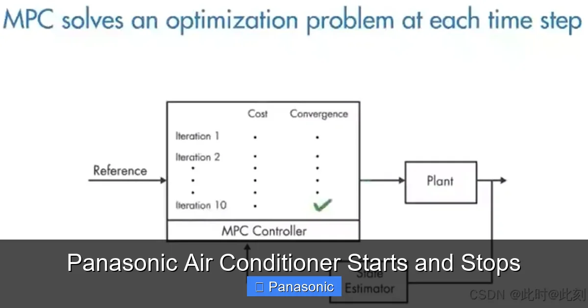 Panasonic Air Conditioner Starts and Stops