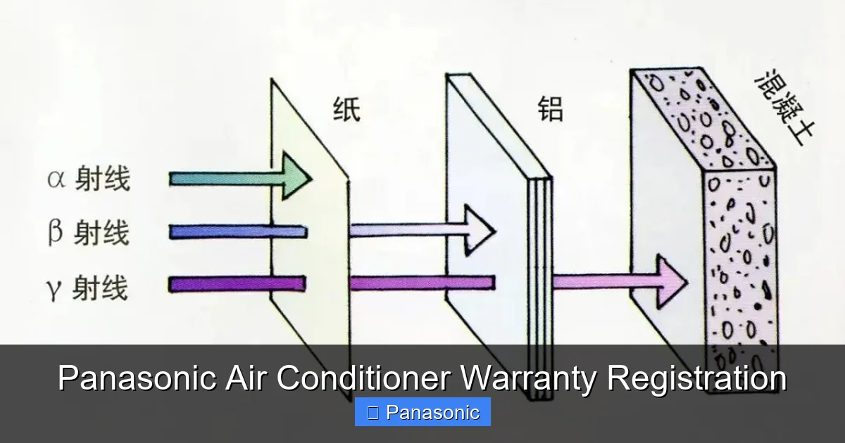 Panasonic Air Conditioner Warranty Registration