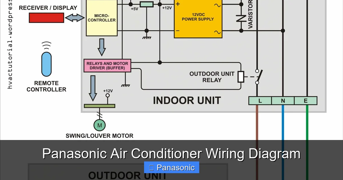 Panasonic Air Conditioner Wiring Diagram