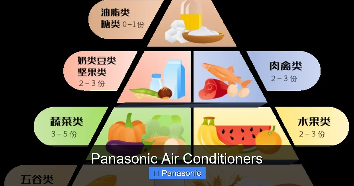Panasonic Air Conditioners