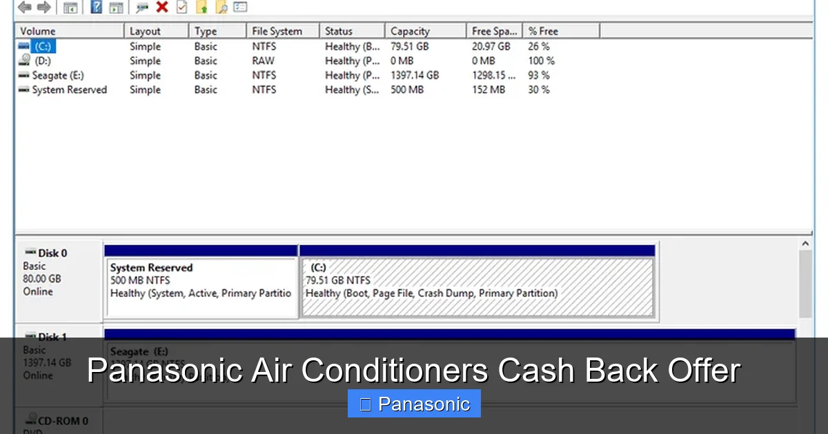 Panasonic Air Conditioners Cash Back Offer