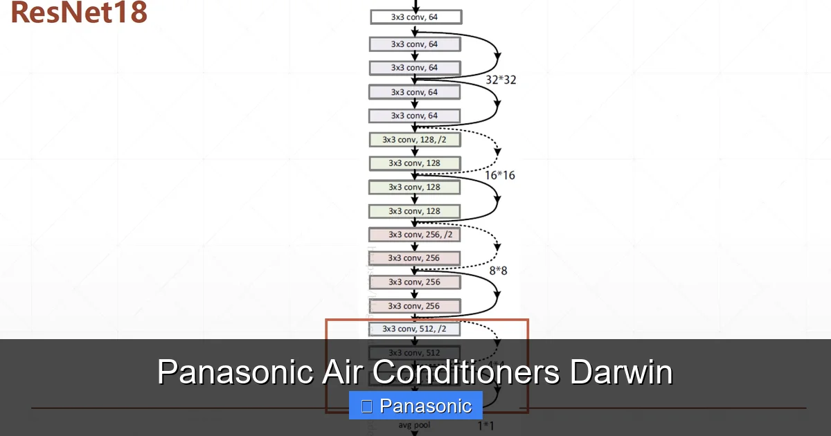 Panasonic Air Conditioners Darwin