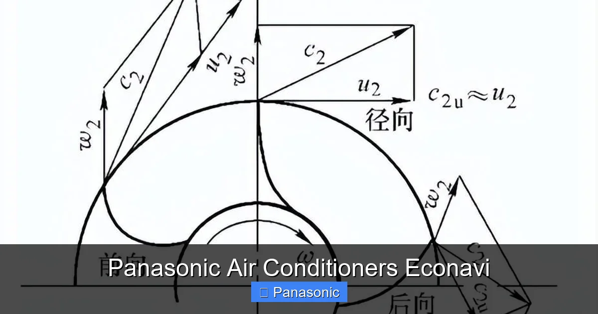 Panasonic Air Conditioners Econavi