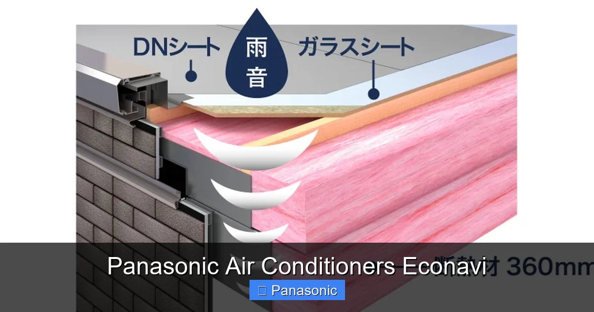 Panasonic Air Conditioners Econavi