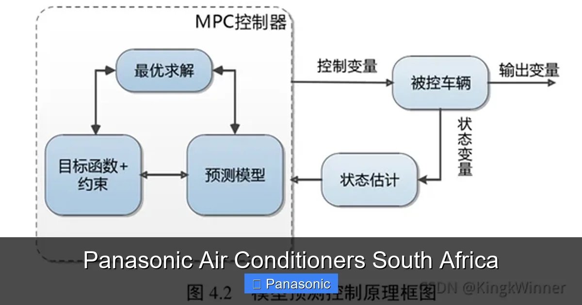 Panasonic Air Conditioners South Africa