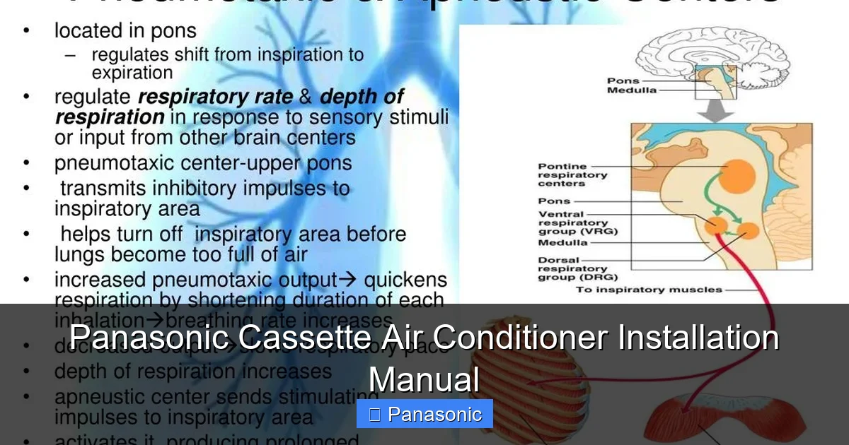 Panasonic Cassette Air Conditioner Installation Manual