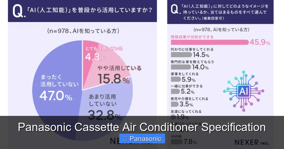 Panasonic Cassette Air Conditioner Specification