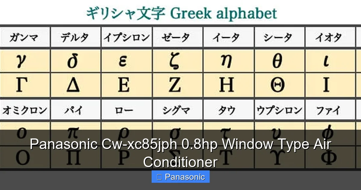 Panasonic Cw-xc85jph 0.8hp Window Type Air Conditioner