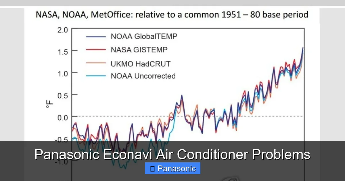 Panasonic Econavi Air Conditioner Problems