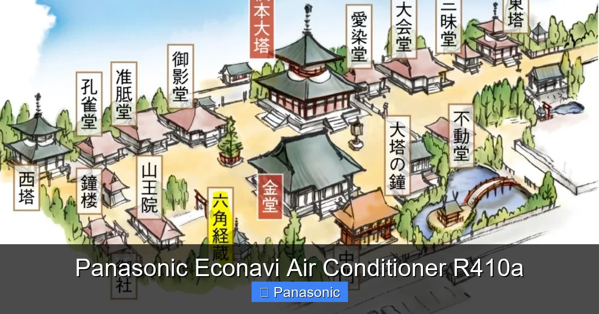 Panasonic Econavi Air Conditioner R410a