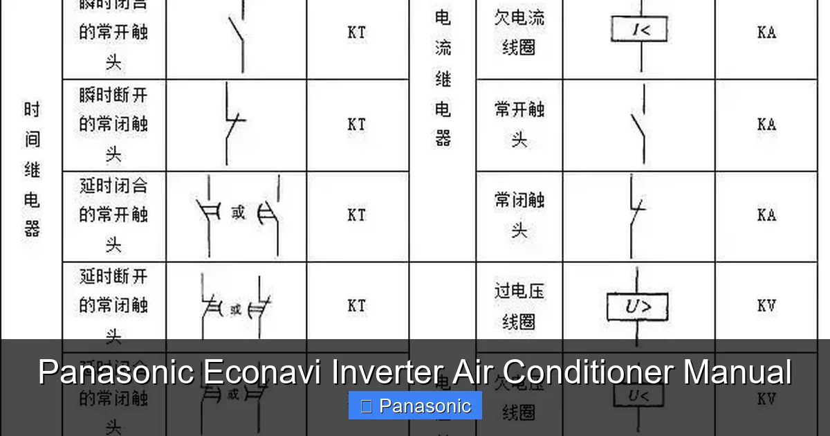 Panasonic Econavi Inverter Air Conditioner Manual