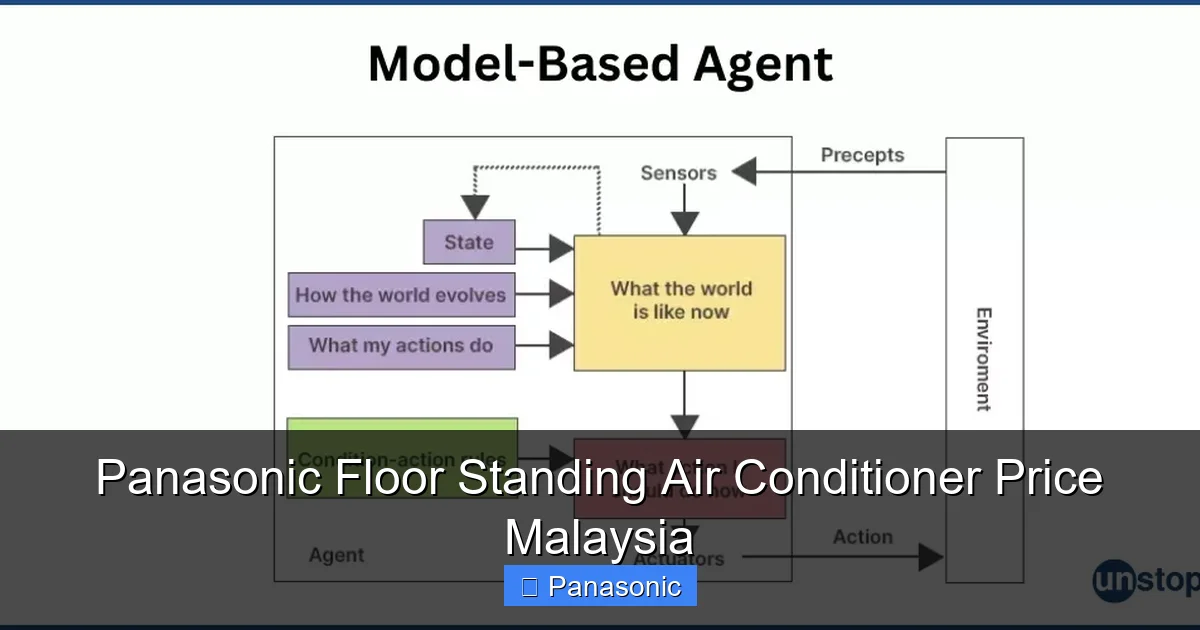 Panasonic Floor Standing Air Conditioner Price Malaysia