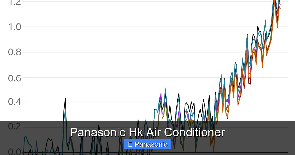 Panasonic Hk Air Conditioner