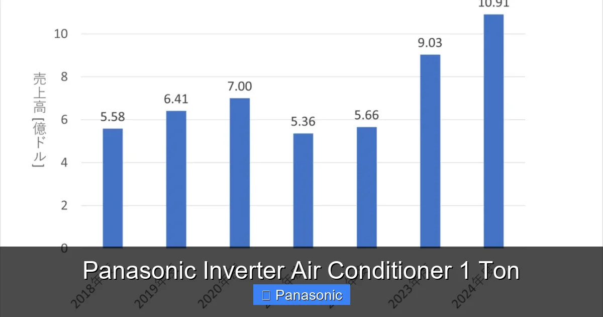 Panasonic Inverter Air Conditioner 1 Ton