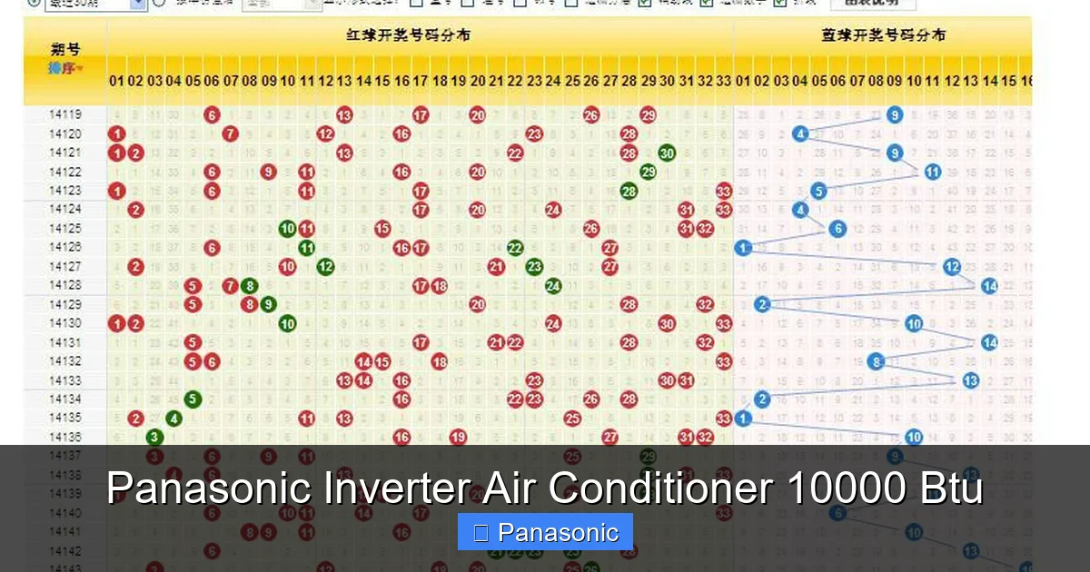 Panasonic Inverter Air Conditioner 10000 Btu