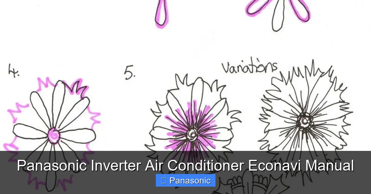 Panasonic Inverter Air Conditioner Econavi Manual