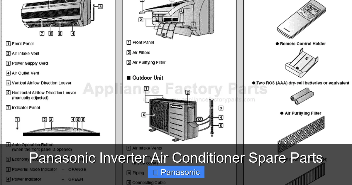 Panasonic Inverter Air Conditioner Spare Parts