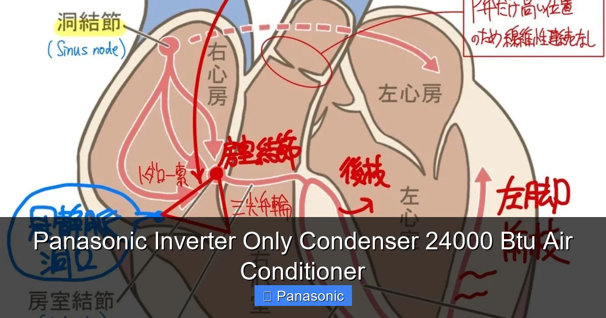 Panasonic Inverter Only Condenser 24000 Btu Air Conditioner
