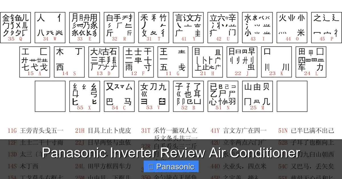 Panasonic Inverter Review Air Conditioner