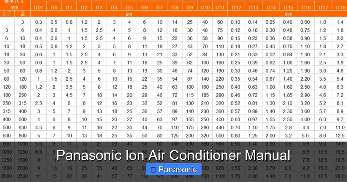 Panasonic Ion Air Conditioner Manual