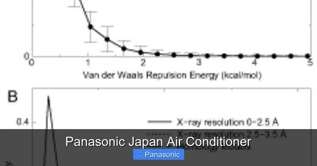 Panasonic Japan Air Conditioner