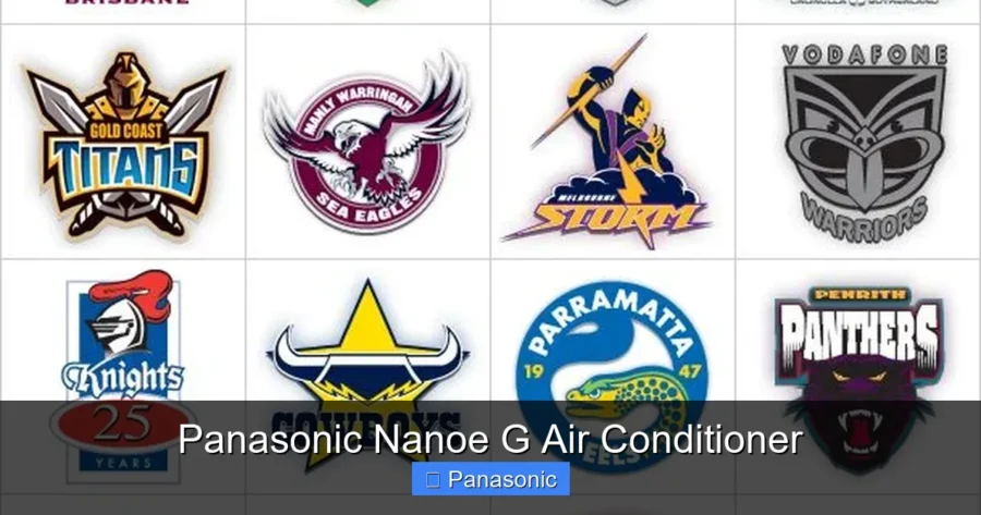 Panasonic Nanoe G Air Conditioner