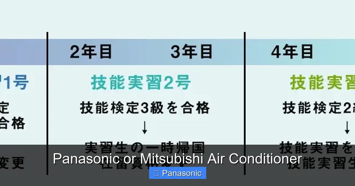 Panasonic or Mitsubishi Air Conditioner