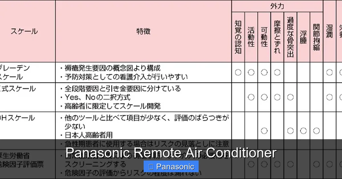 Panasonic Remote Air Conditioner