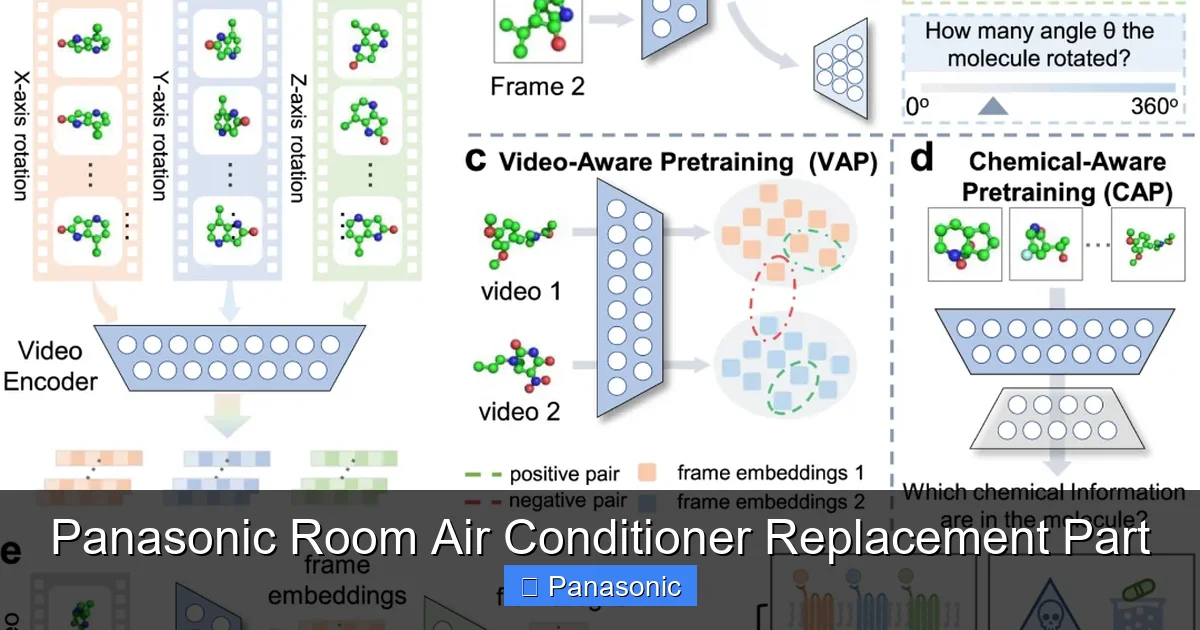 Panasonic Room Air Conditioner Replacement Part