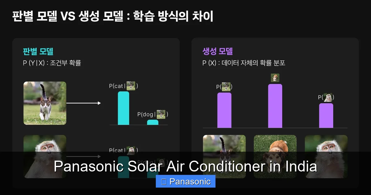 Panasonic Solar Air Conditioner in India