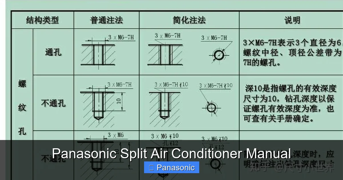 Panasonic Split Air Conditioner Manual