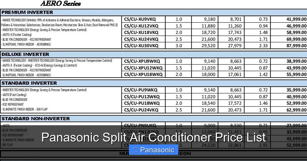Panasonic Split Air Conditioner Price List