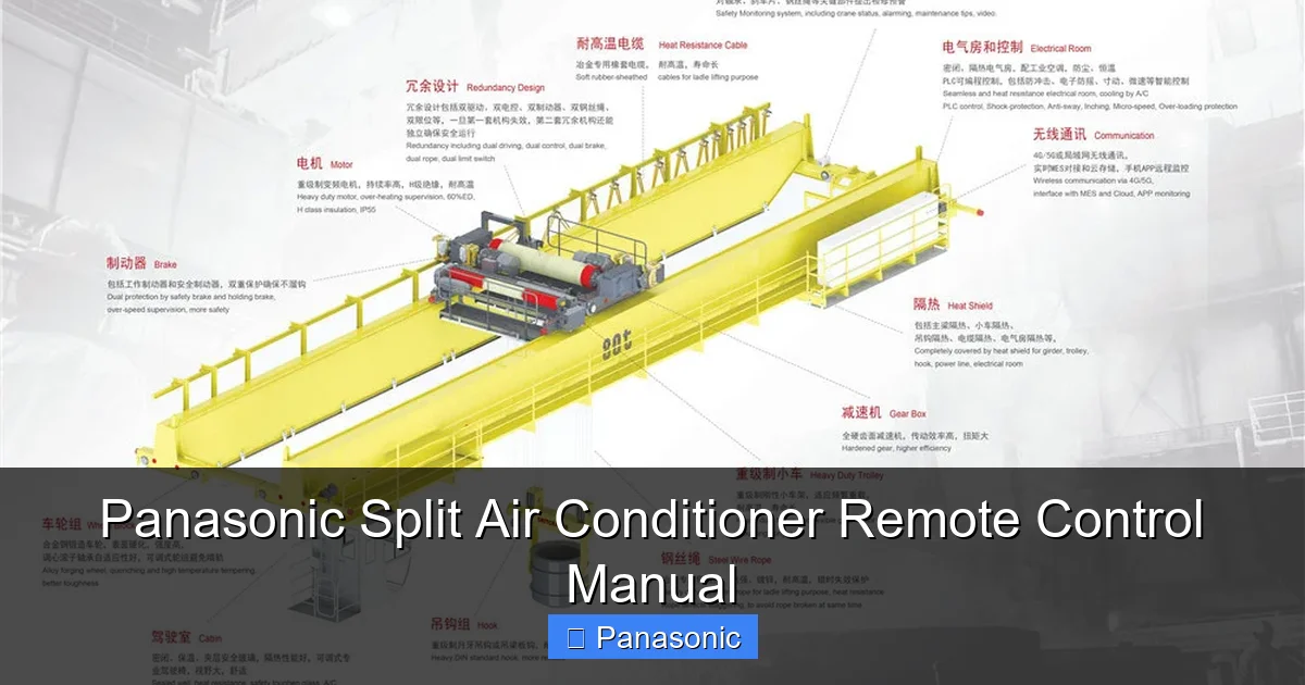 Panasonic Split Air Conditioner Remote Control Manual