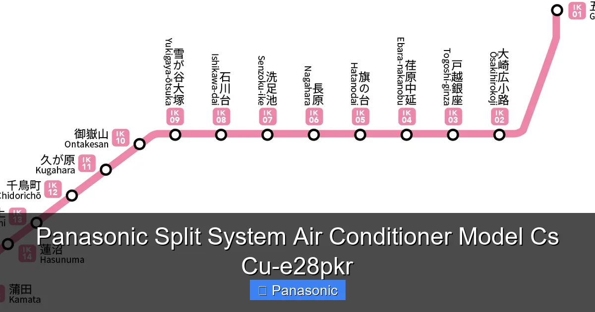 Panasonic Split System Air Conditioner Model Cs Cu-e28pkr