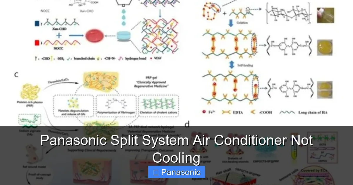 Panasonic Split System Air Conditioner Not Cooling