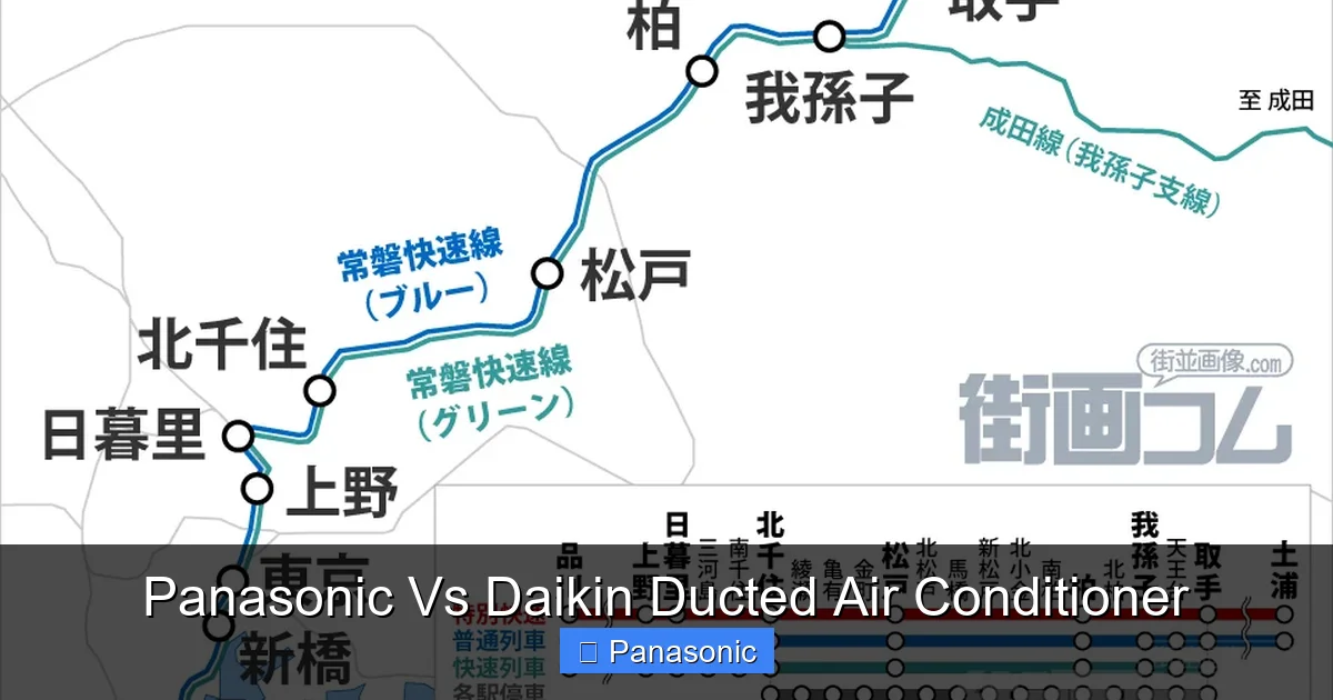 Panasonic Vs Daikin Ducted Air Conditioner