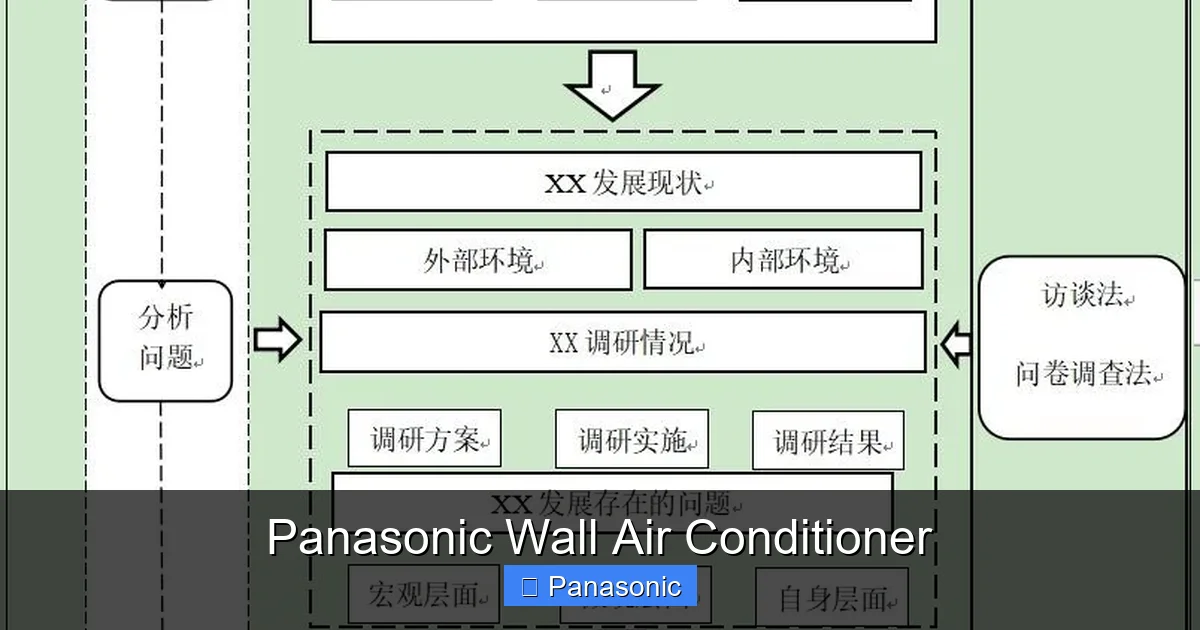 Panasonic Wall Air Conditioner