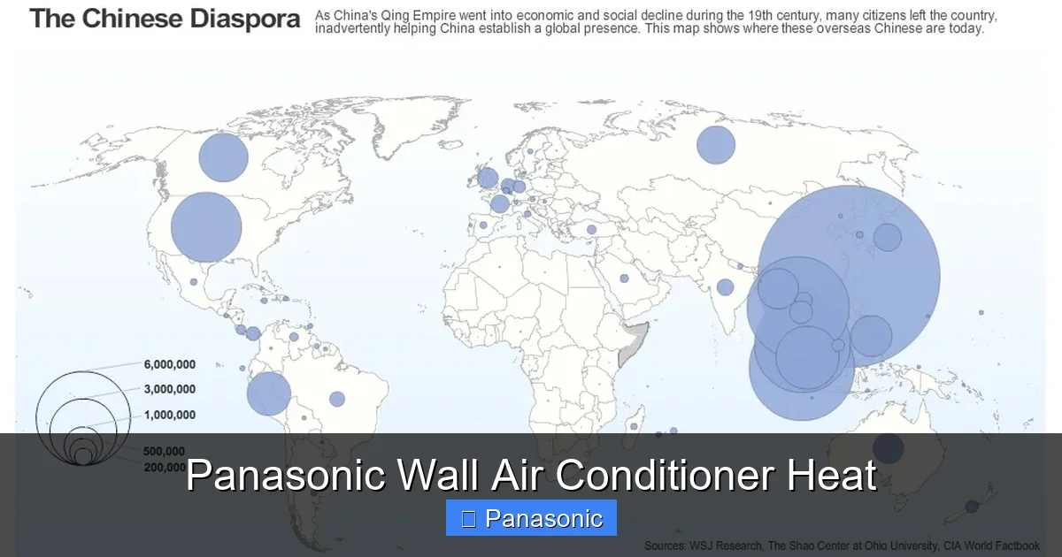 Panasonic Wall Air Conditioner Heat