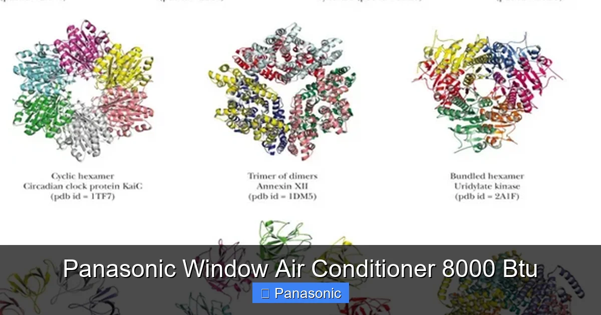 Panasonic Window Air Conditioner 8000 Btu