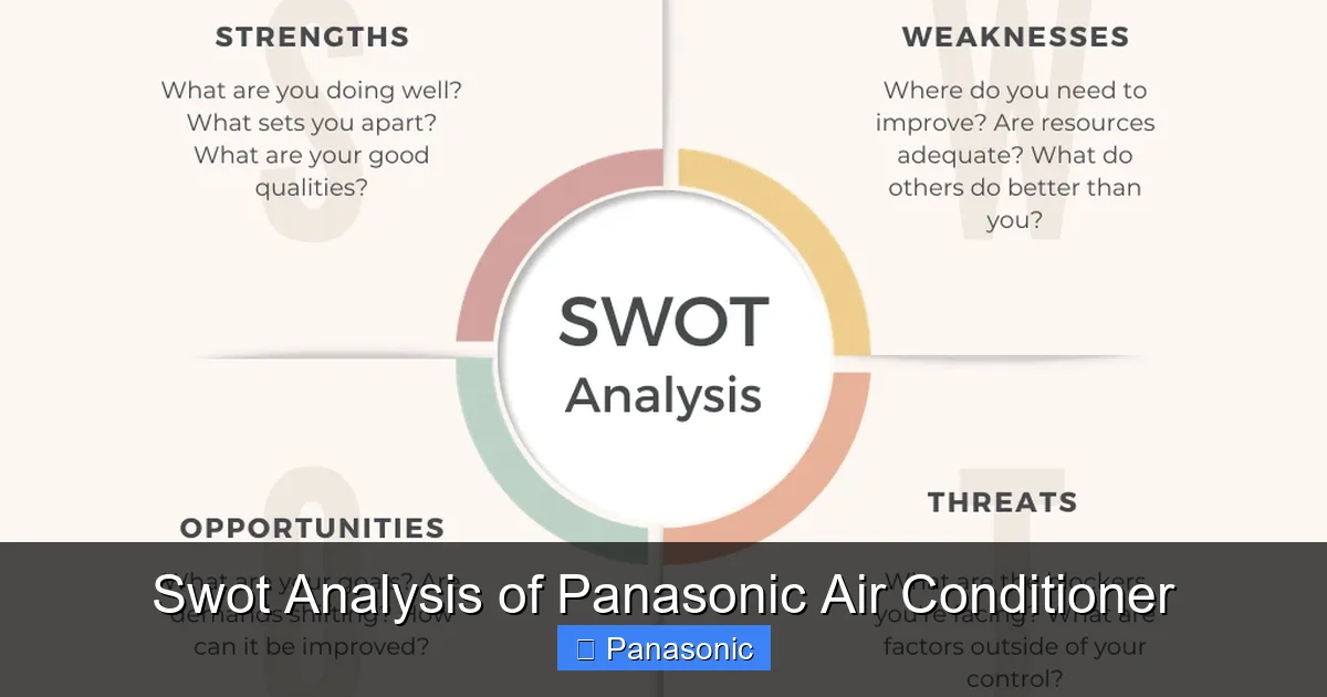 Swot Analysis of Panasonic Air Conditioner