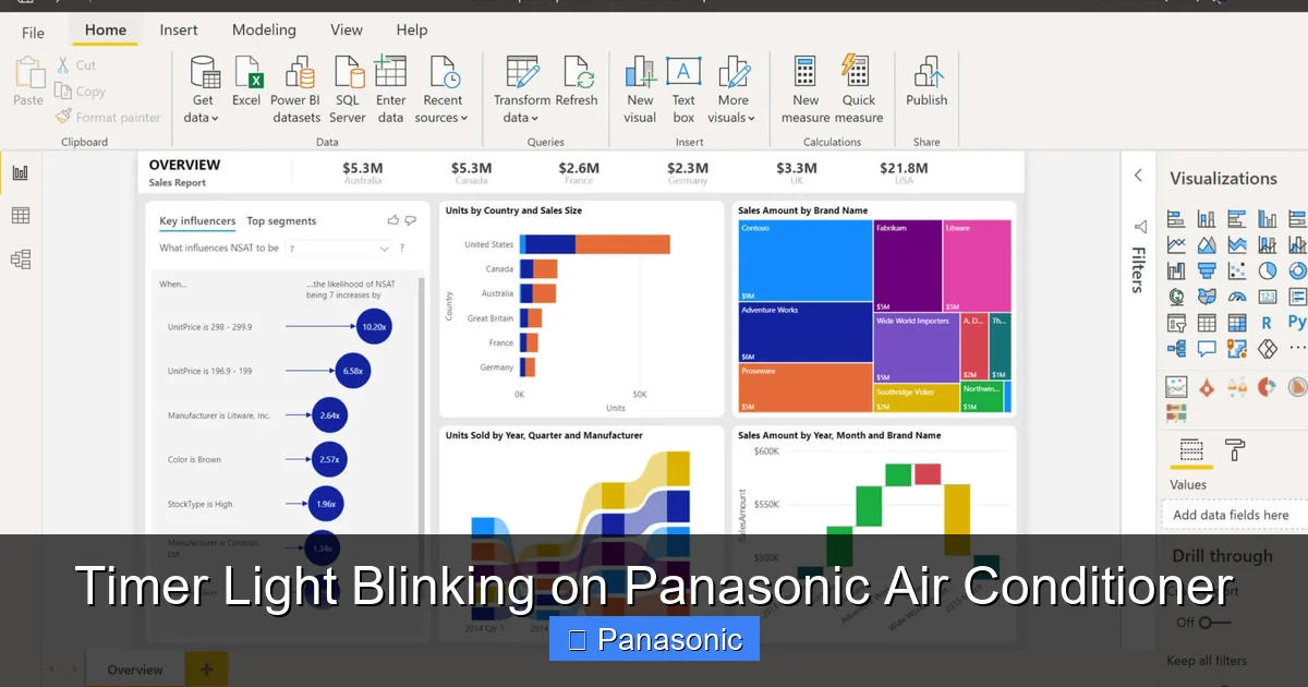 Timer Light Blinking on Panasonic Air Conditioner
