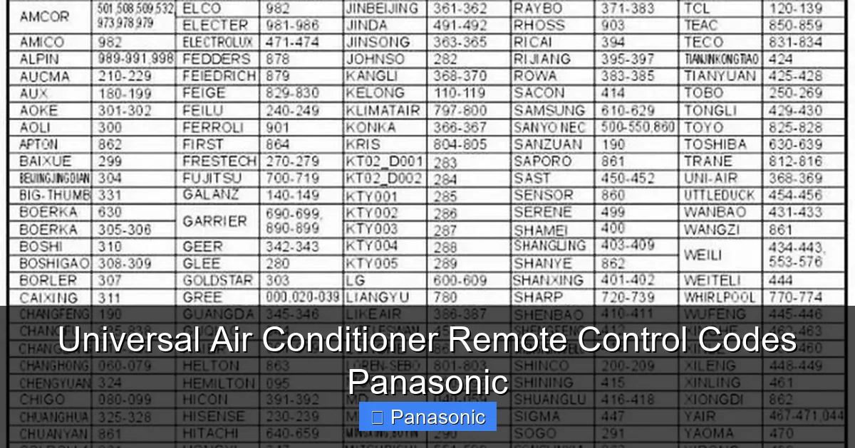 Universal Air Conditioner Remote Control Codes Panasonic