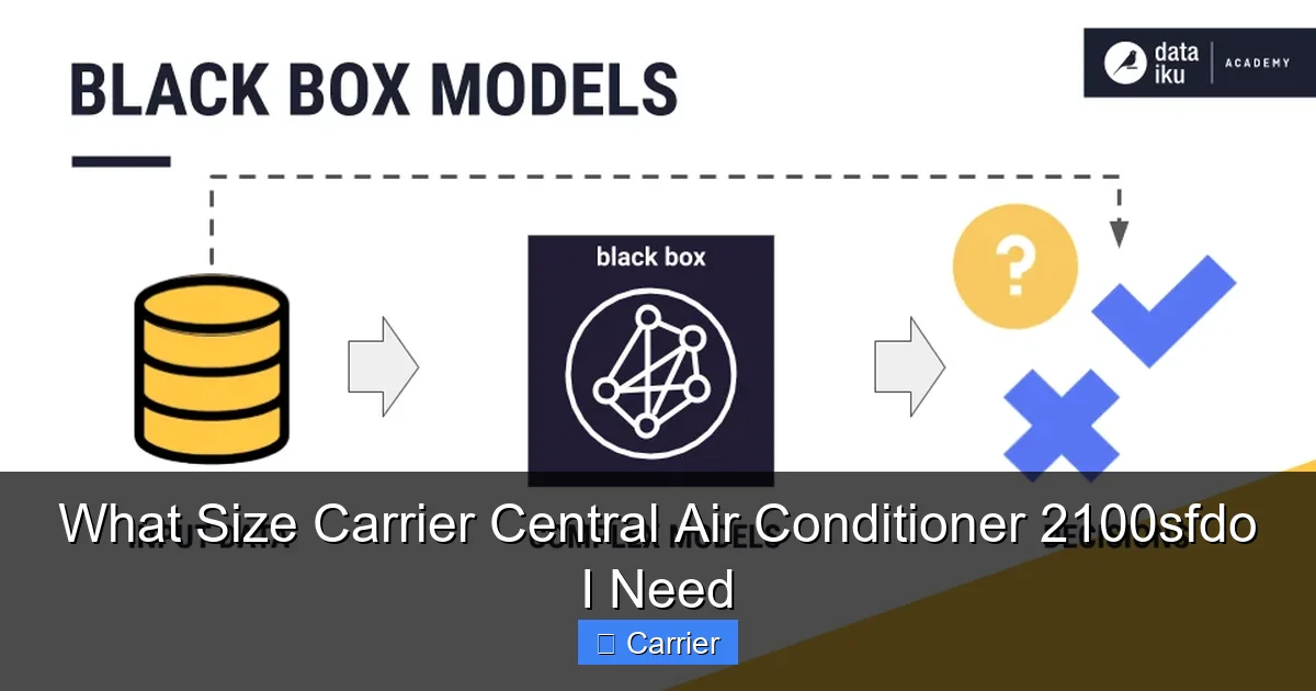 What Size Carrier Central Air Conditioner 2100sfdo I Need