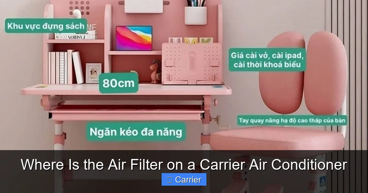 Where Is the Air Filter on a Carrier Air Conditioner