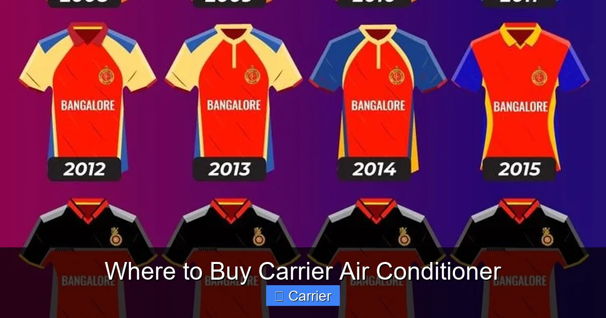 Where to Buy Carrier Air Conditioner