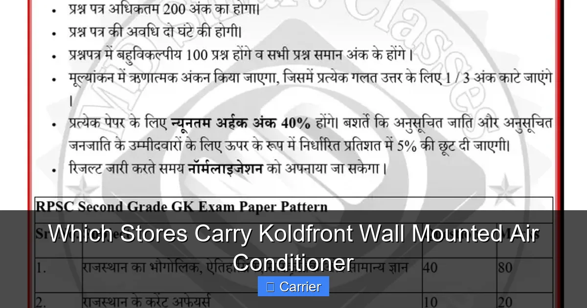 Which Stores Carry Koldfront Wall Mounted Air Conditioner