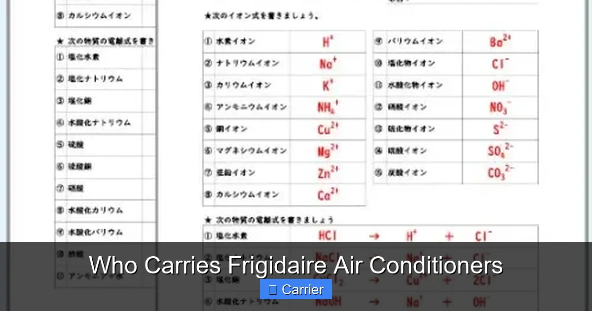 Who Carries Frigidaire Air Conditioners