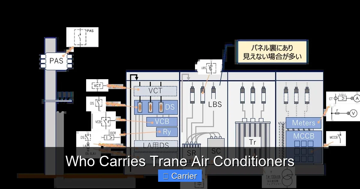Who Carries Trane Air Conditioners
