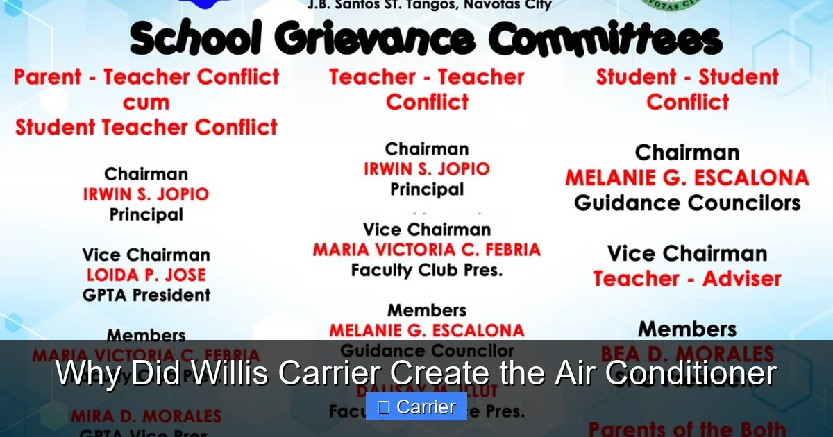 Why Did Willis Carrier Create the Air Conditioner